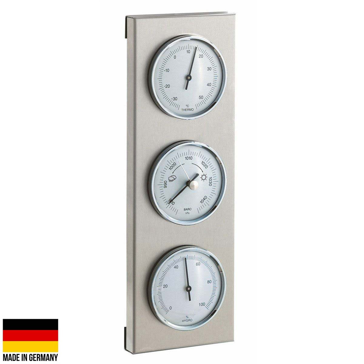 Weather Stations